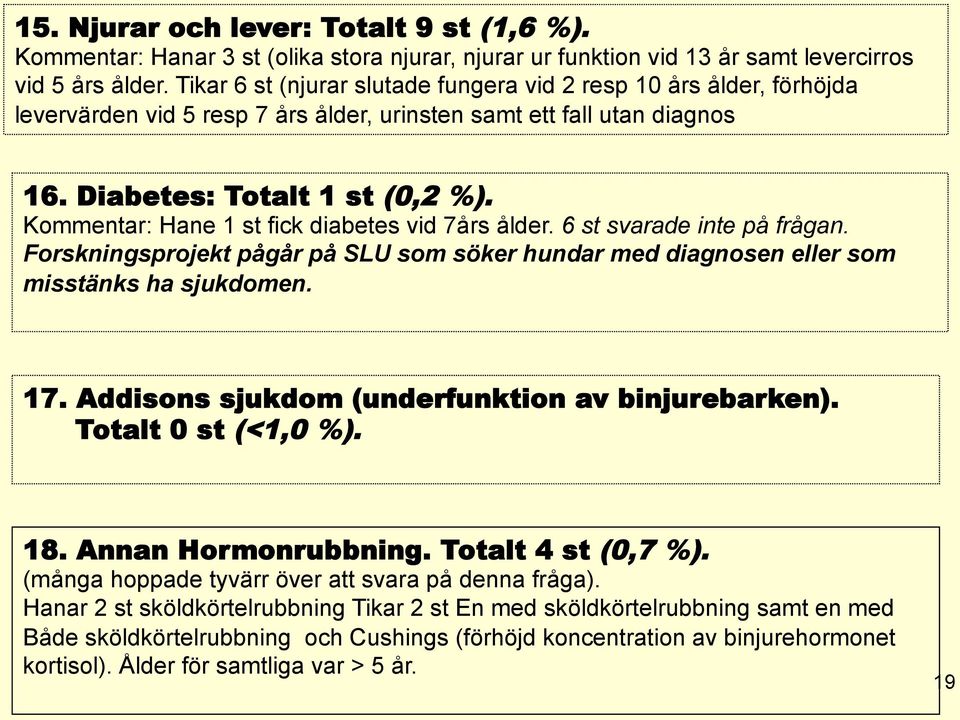 Kommentar: Hane 1 st fick diabetes vid 7års ålder. 6 st svarade inte på frågan. Forskningsprojekt pågår på SLU som söker hundar med diagnosen eller som misstänks ha sjukdomen. 17.