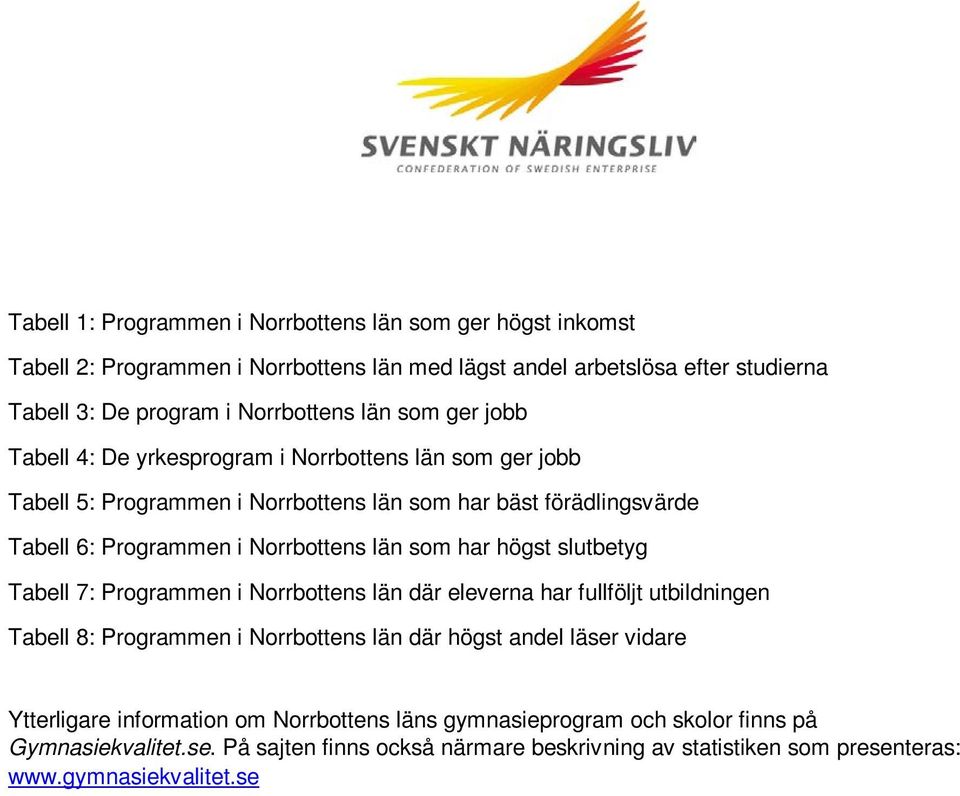 har högst slutbetyg Tabell 7: Programmen i Norrbottens län där eleverna har fullföljt utbildningen Tabell 8: Programmen i Norrbottens län där högst andel läser vidare Ytterligare