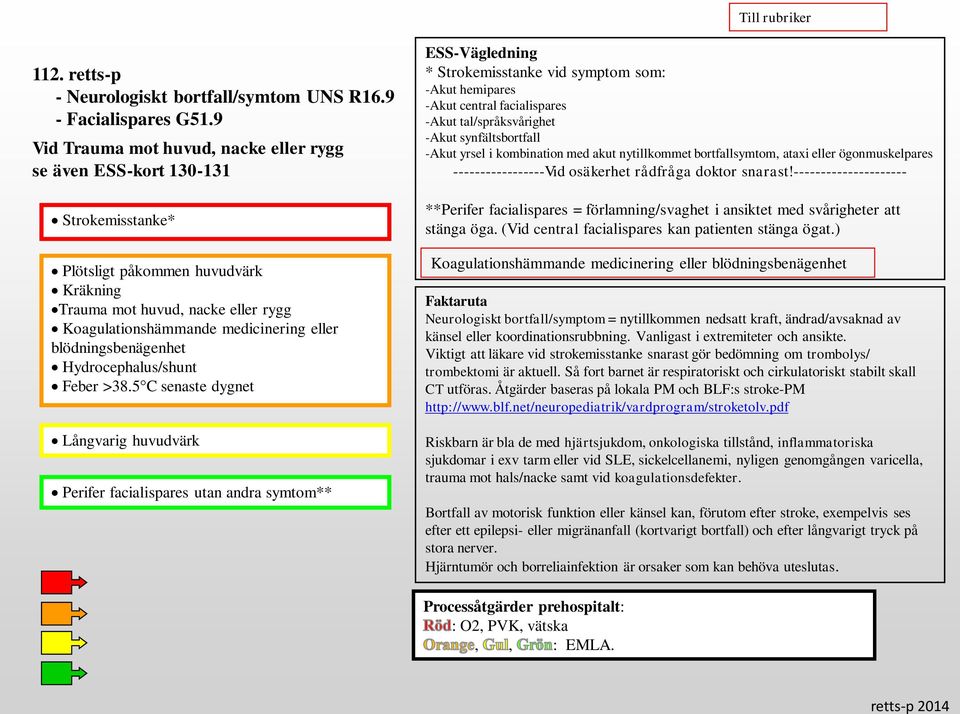 blödningsbenägenhet Hydrocephalus/shunt Feber >38.