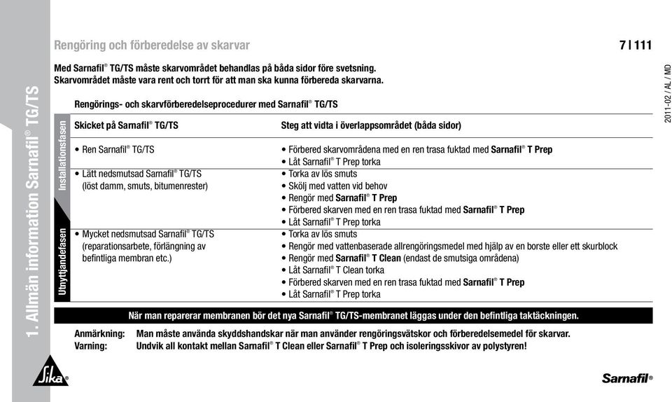 Utnyttjandefasen Installationsfasen Rengörings- och skarvförberedelseprocedurer med Sarnafil TG/TS Skicket på Sarnafil TG/TS Ren Sarnafil TG/TS Lätt nedsmutsad Sarnafil TG/TS (löst damm, smuts,