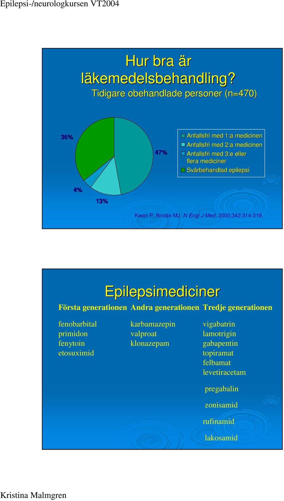 flera mediciner Svårbehandlad epilepsi 4% 13% Kwan P, Brodie MJ. N Engl J Med. 2000;342:314-319.