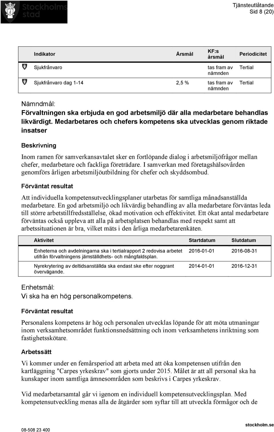 Medarbetares och chefers kompetens ska utvecklas genom riktade insatser Beskrivning Inom ramen för samverkansavtalet sker en fortlöpande dialog i arbetsmiljöfrågor mellan chefer, medarbetare och