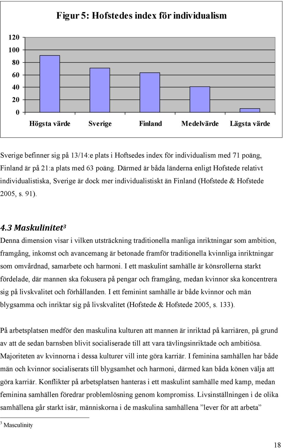 3 Maskulinitet 3 Denna dimension visar i vilken utsträckning traditionella manliga inriktningar som ambition, framgång, inkomst och avancemang är betonade framför traditionella kvinnliga inriktningar