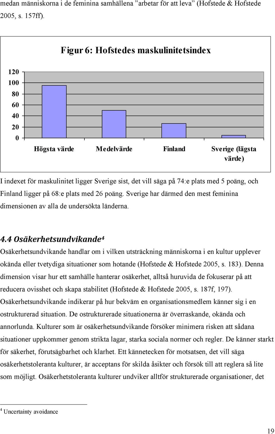 poäng, och Finland ligger på 68:e plats med 26 poäng. Sverige har därmed den mest feminina dimensionen av alla de undersökta länderna. 4.