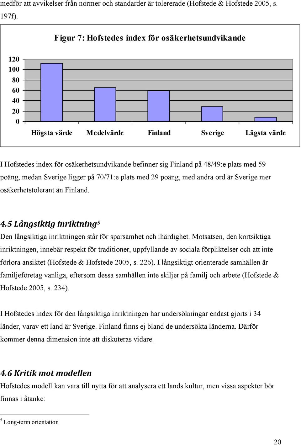 plats med 59 poäng, medan Sverige ligger på 70/71:e plats med 29 poäng, med andra ord är Sverige mer osäkerhetstolerant än Finland. 4.