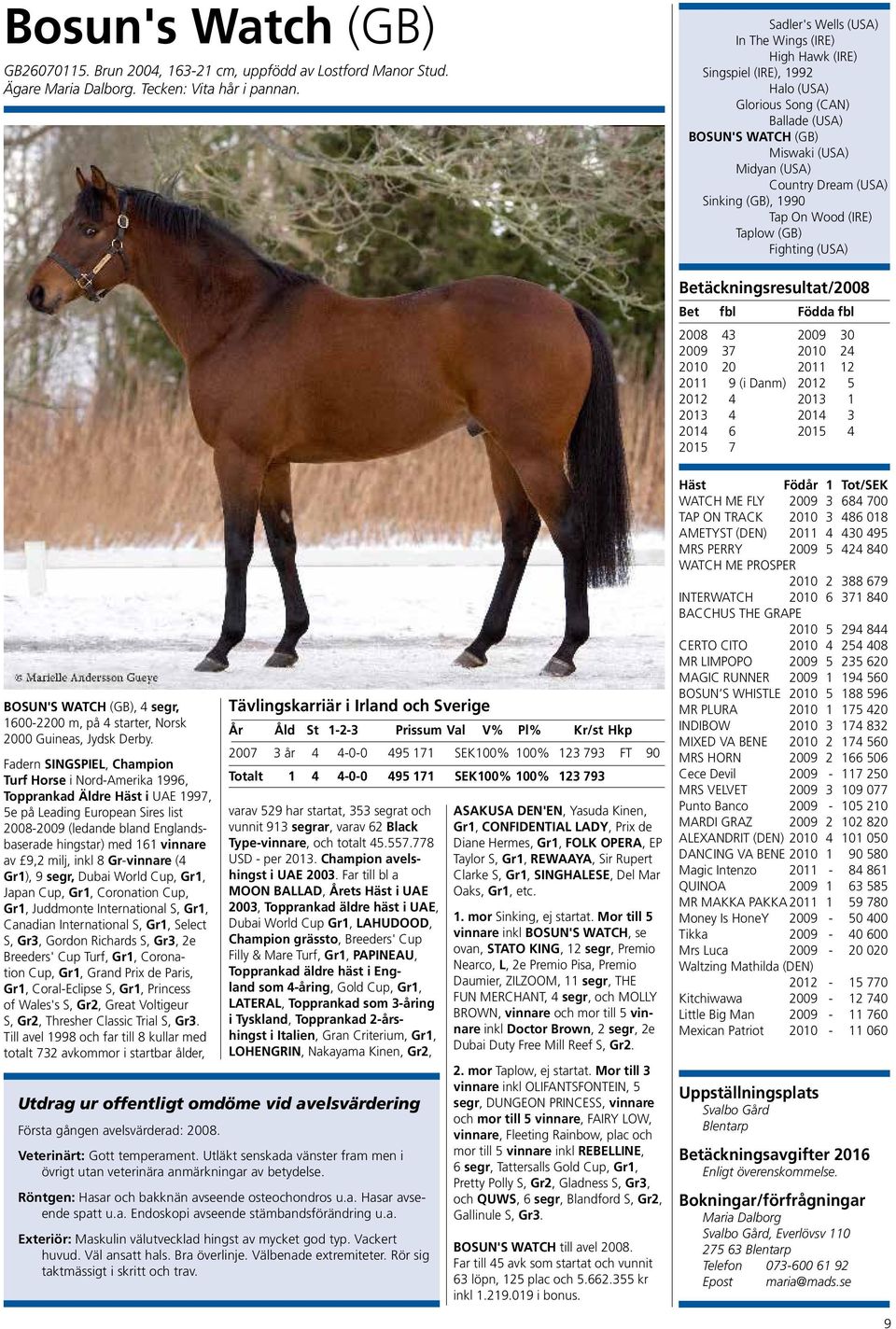 (GB), 1990 Tap On Wood (IRE) Taplow (GB) Fighting (USA) Betäckningsresultat/2008 2008 43 2009 30 2009 37 2010 24 2010 20 2011 12 2011 9 (i Danm) 2012 5 2012 4 2013 1 2013 4 2014 3 2014 6 2015 4 2015