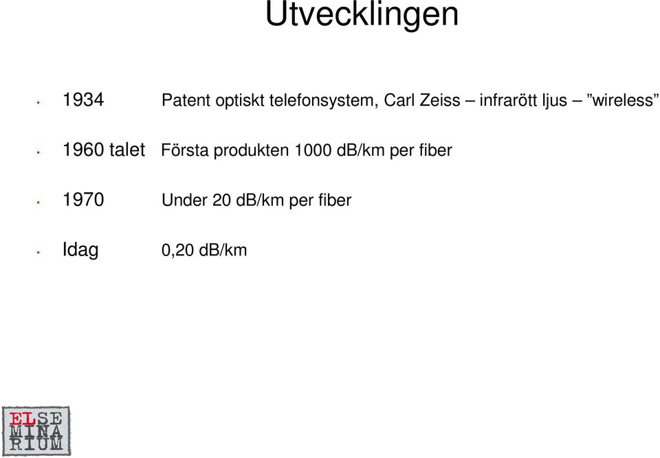 wireless 1960 talet Första produkten 1000