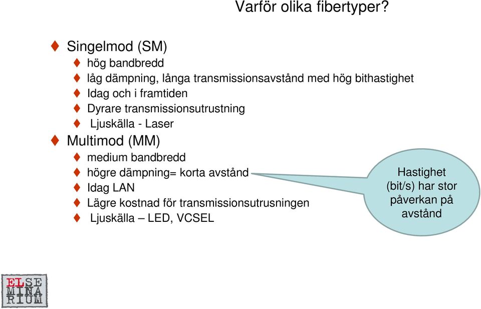 Idag och i framtiden Dyrare transmissionsutrustning Ljuskälla - Laser Multimod (MM) medium