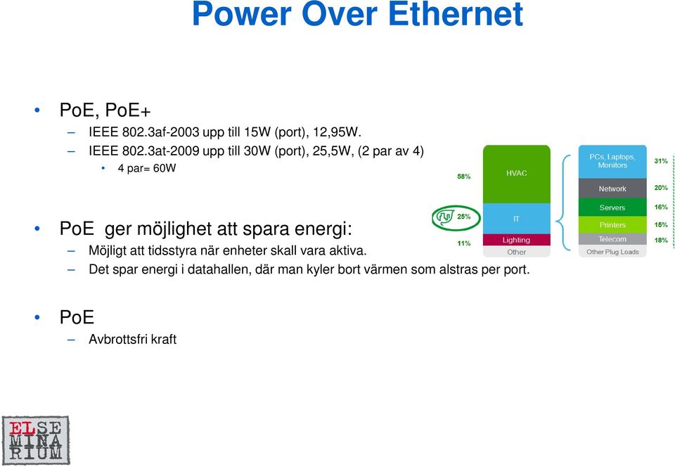 3at-2009 upp till 30W (port), 25,5W, (2 par av 4) 4 par= 60W PoE ger möjlighet att