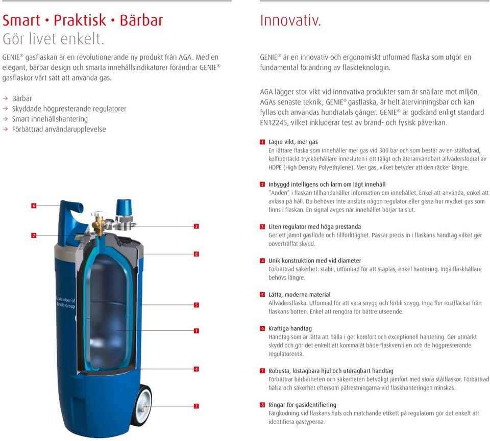 Bärbar Skyddade högpresterande regulatorer Smart innehållshantering Förbättrad användarupplevelse Innovativ.