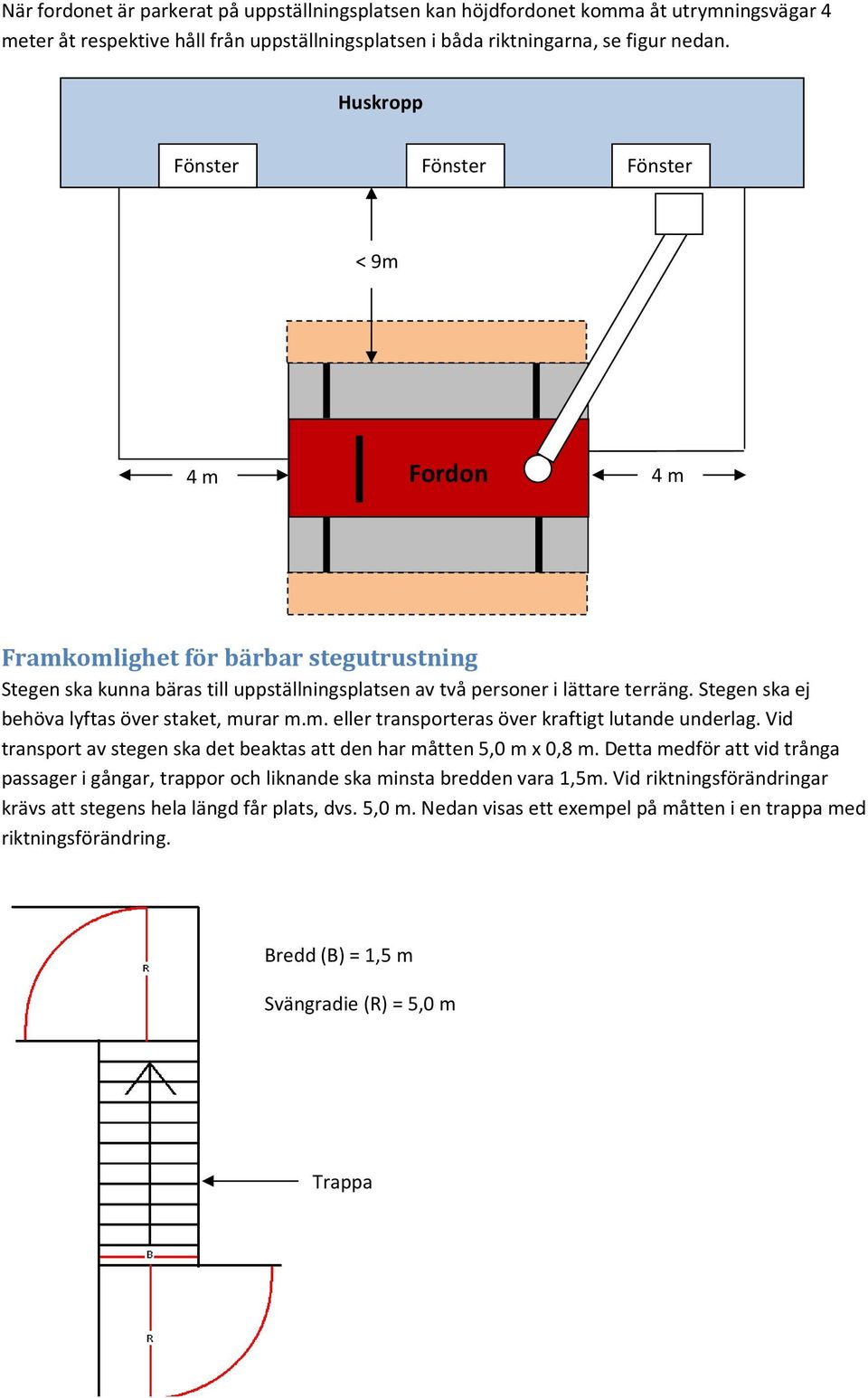 Stegen ska ej behöva lyftas över staket, murar m.m. eller transporteras över kraftigt lutande underlag. Vid transport av stegen ska det beaktas att den har måtten 5,0 m x 0,8 m.
