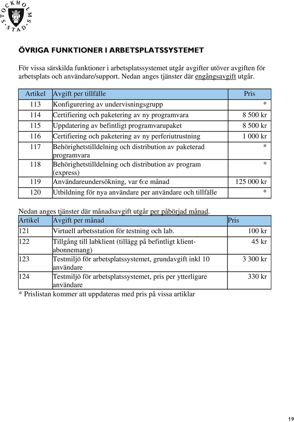 Artikel Avgift per tillfälle 113 Konfigurering av undervisningsgrupp * 114 Certifiering och paketering av ny programvara 8 500 kr 115 Uppdatering av befintligt programvarupaket 8 500 kr 116