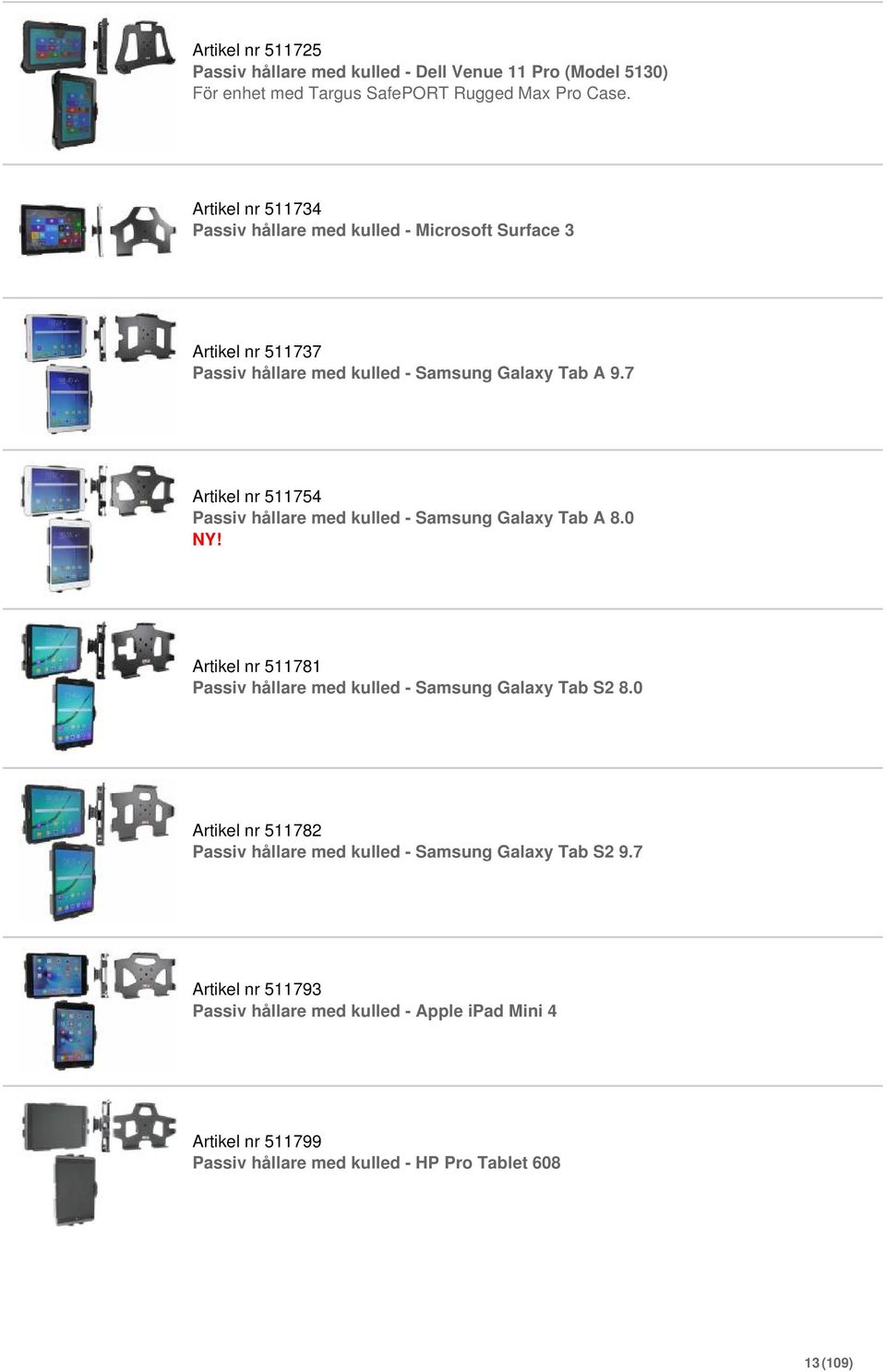 7 Artikel nr 511754 Passiv hållare med kulled - Samsung Galaxy Tab A 8.0 NY! Artikel nr 511781 Passiv hållare med kulled - Samsung Galaxy Tab S2 8.