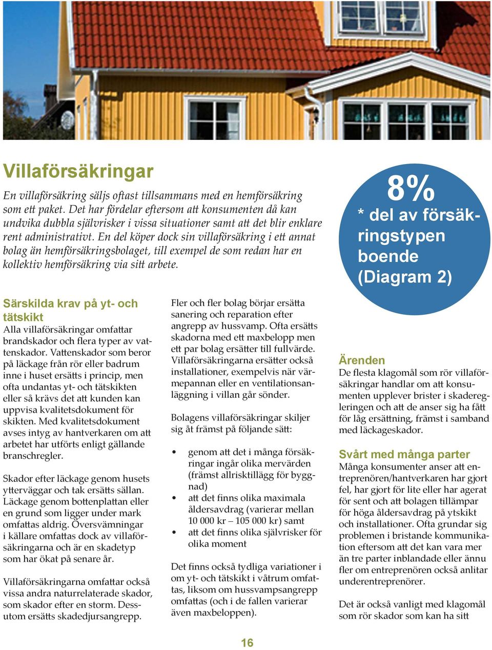 En del köper dock sin villaförsäkring i ett annat bolag än hemförsäkringsbolaget, till exempel de som redan har en kollektiv hemförsäkring via sitt arbete.