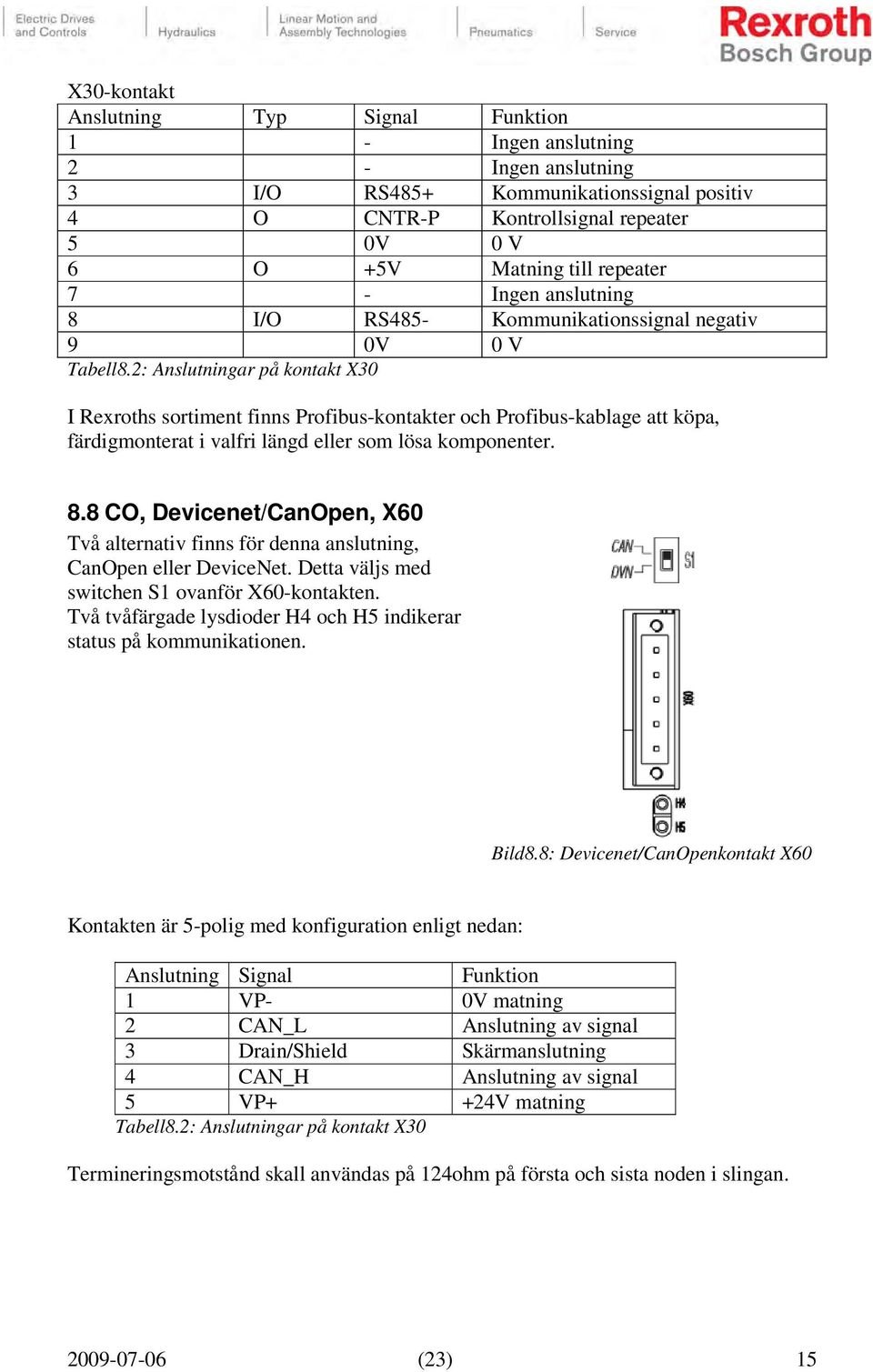 2: Anslutningar på kontakt X30 I Rexroths sortiment finns Profibus-kontakter och Profibus-kablage att köpa, färdigmonterat i valfri längd eller som lösa komponenter. 8.