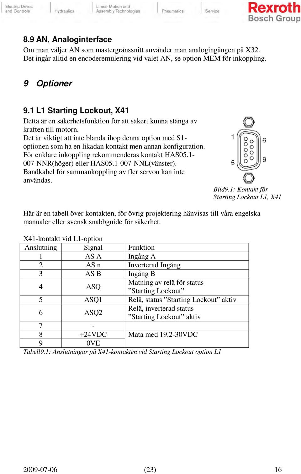 Det är viktigt att inte blanda ihop denna option med S1- optionen som ha en likadan kontakt men annan konfiguration. För enklare inkoppling rekommenderas kontakt HAS05.1-007-NNR(höger) eller HAS05.