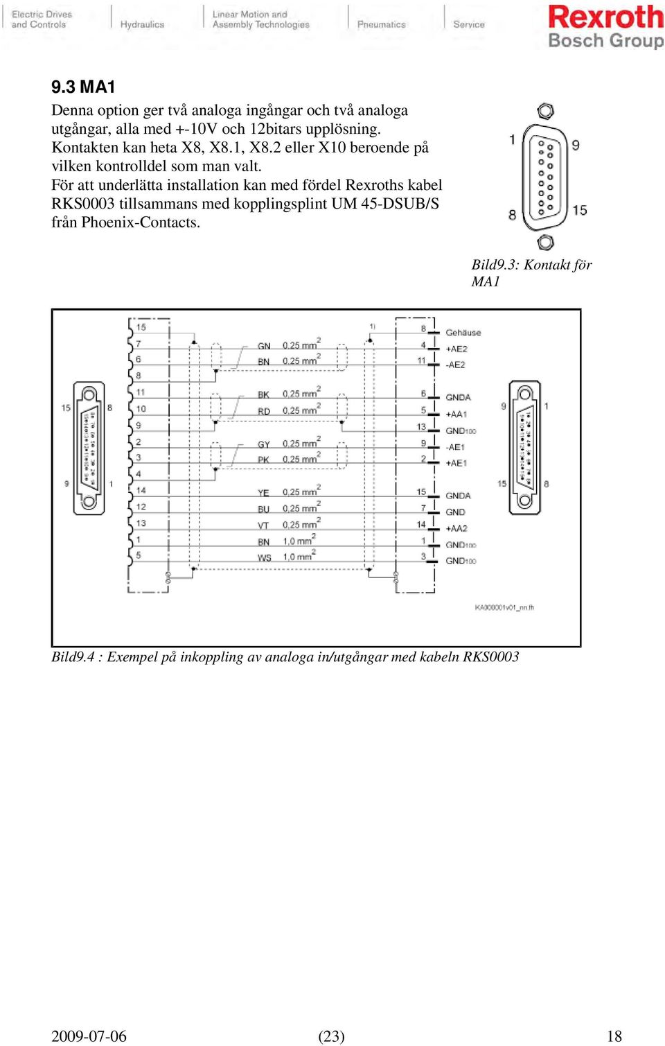 För att underlätta installation kan med fördel Rexroths kabel RKS0003 tillsammans med kopplingsplint UM 45-DSUB/S