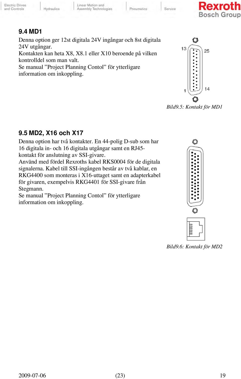 En 44-polig D-sub som har 16 digitala in- och 16 digitala utgångar samt en RJ45- kontakt för anslutning av SSI-givare. Använd med fördel Rexroths kabel RKS0004 för de digitala signalerna.