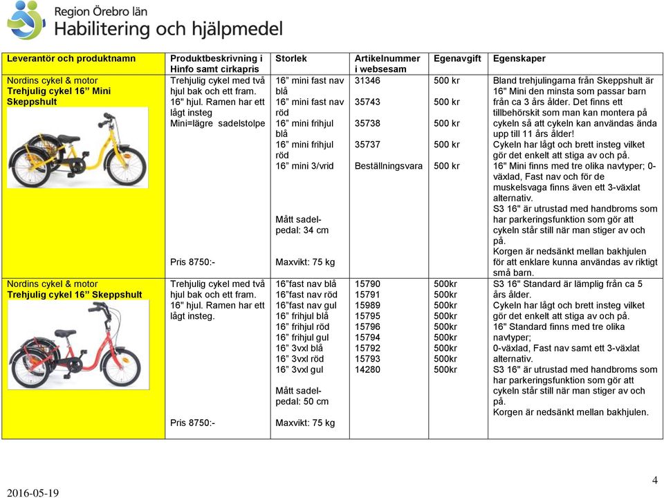 Pris 8750:- 16 mini fast nav blå 16 mini fast nav röd 16 mini frihjul blå 16 mini frihjul röd 16 mini 3/vrid 34 cm Maxvikt: 75 kg 16 fast nav blå 16 fast nav röd 16 fast nav gul 16 frihjul blå 16