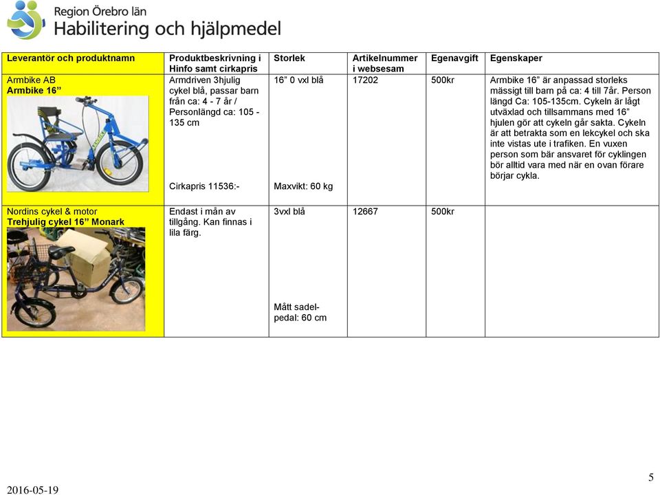 Cykeln är lågt utväxlad och tillsammans med 16 hjulen gör att cykeln går sakta. Cykeln är att betrakta som en lekcykel och ska inte vistas ute i trafiken.