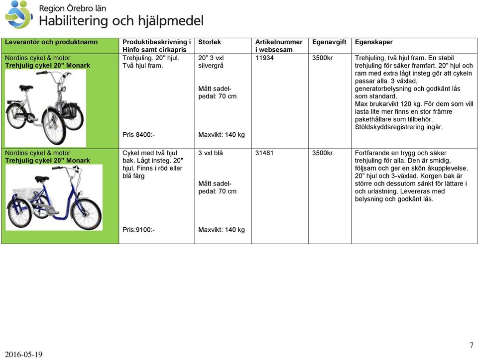 För dem som vill lasta lite mer finns en stor främre pakethållare som tillbehör. Stöldskyddsregistrering ingår. Trehjulig cykel 20 Monark Cykel med två hjul bak. Lågt insteg. 20" hjul.