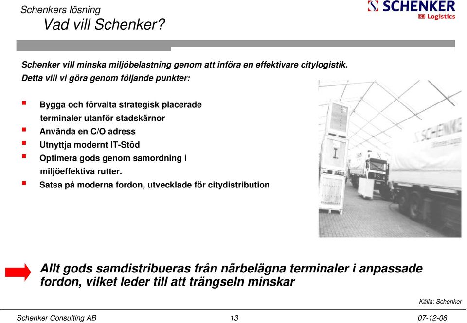 adress Utnyttja modernt IT-Stöd Optimera gods genom samordning i miljöeffektiva rutter.