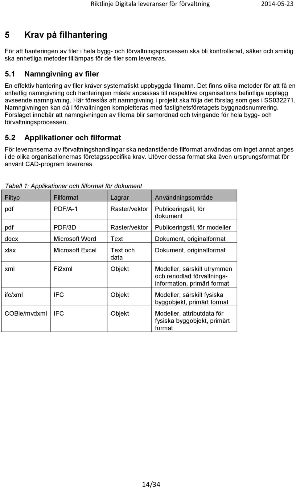 Det finns olika metoder för att få en enhetlig namngivning och hanteringen måste anpassas till respektive organisations befintliga upplägg avseende namngivning.