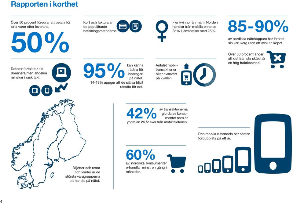 Datorer fortsätter att dominera men andelen minskar i rask takt. kan känna rädsla för bedrägeri på nätet. 14-18% uppger att de själva blivit utsatta för det.