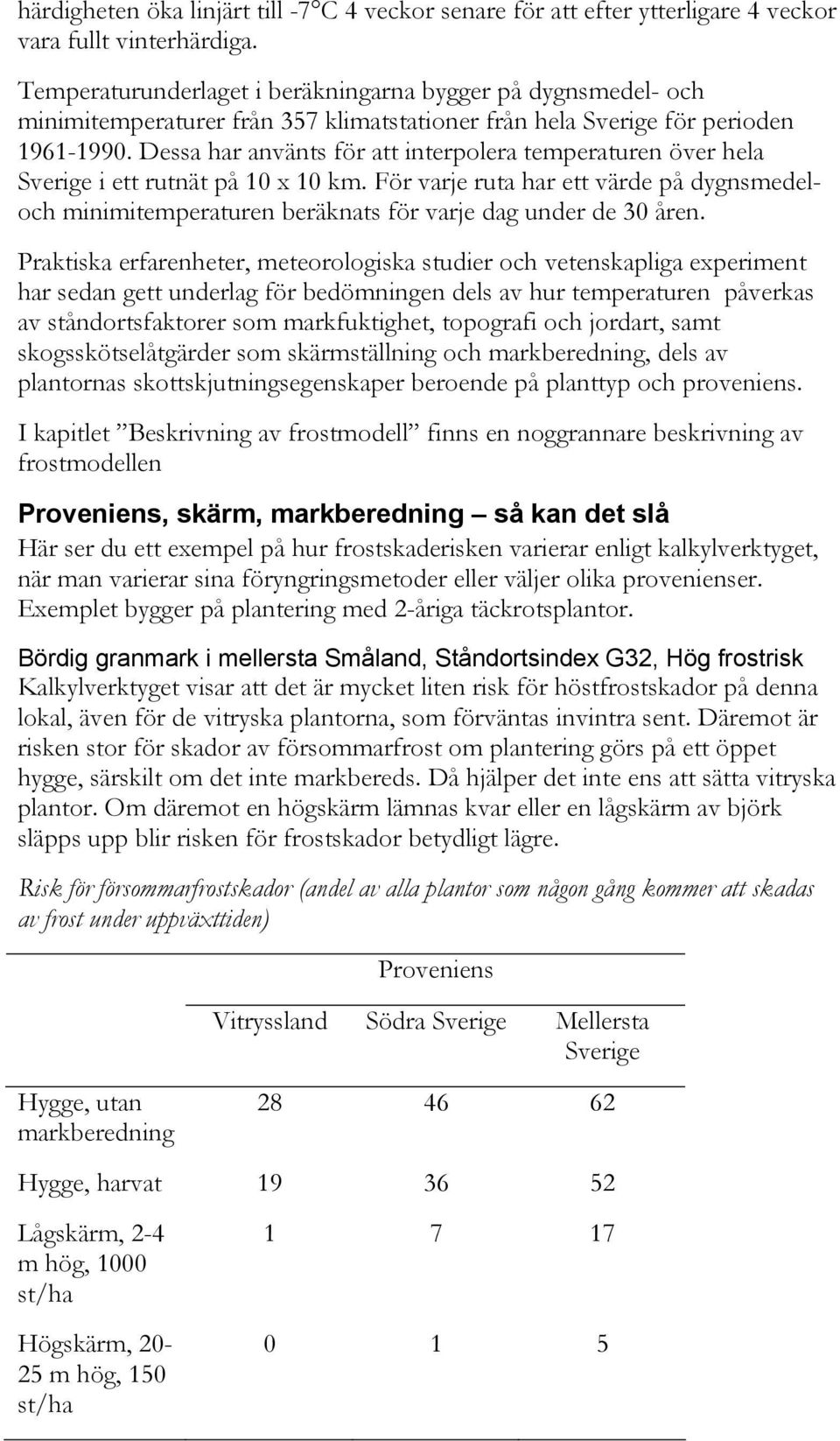 Dessa har använts för att interpolera temperaturen över hela Sverige i ett rutnät på 10 x 10 km.