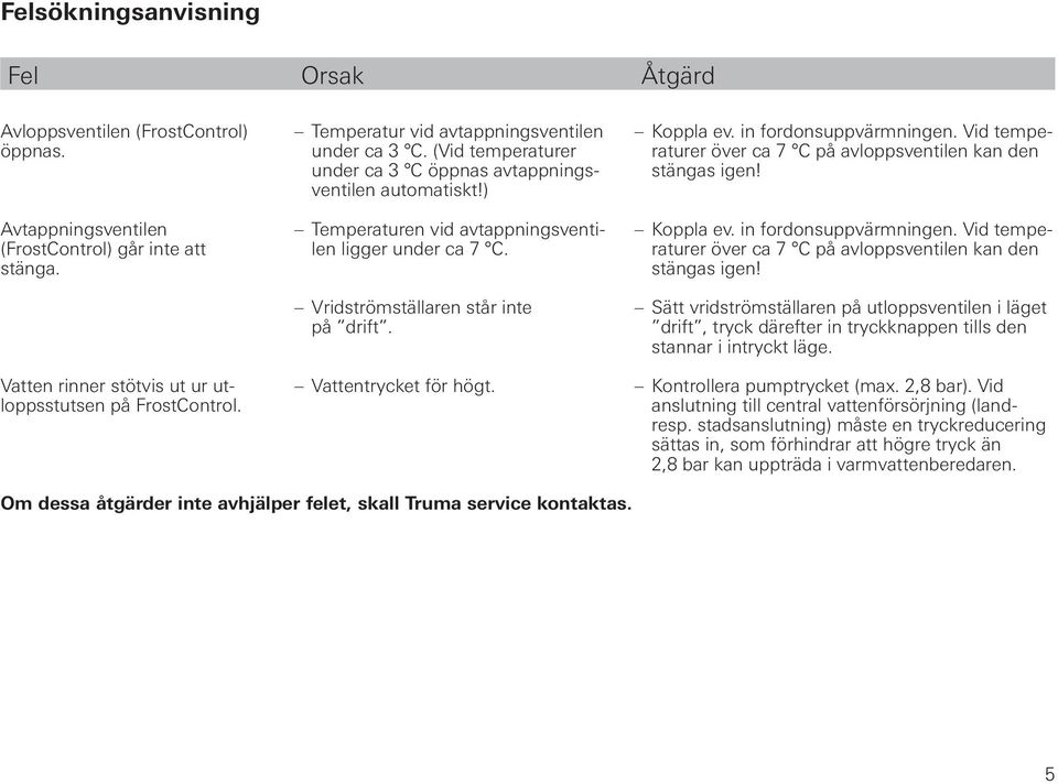 ) Avtappningsventilen ( FrostControl) går inte att stänga. Temperaturen vid avtappningsventilen ligger under ca 7 C. Vridströmställaren står inte på drift. Koppla ev. in fordonsuppvärmningen.