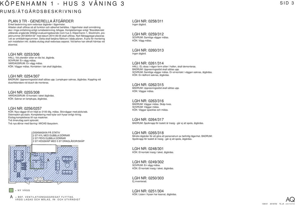 Kompletteringar enligt Brandtekniskt utlåtande angående tillfälligt evakueringsboende inom hus 3, Köpenhamn 1, Stockholm, projektnummer 20130454-02 med datum 2014-06-05 skall utföras.