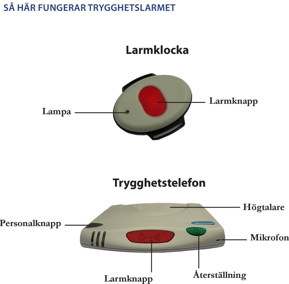 Trygghetstelefon Personalknapp