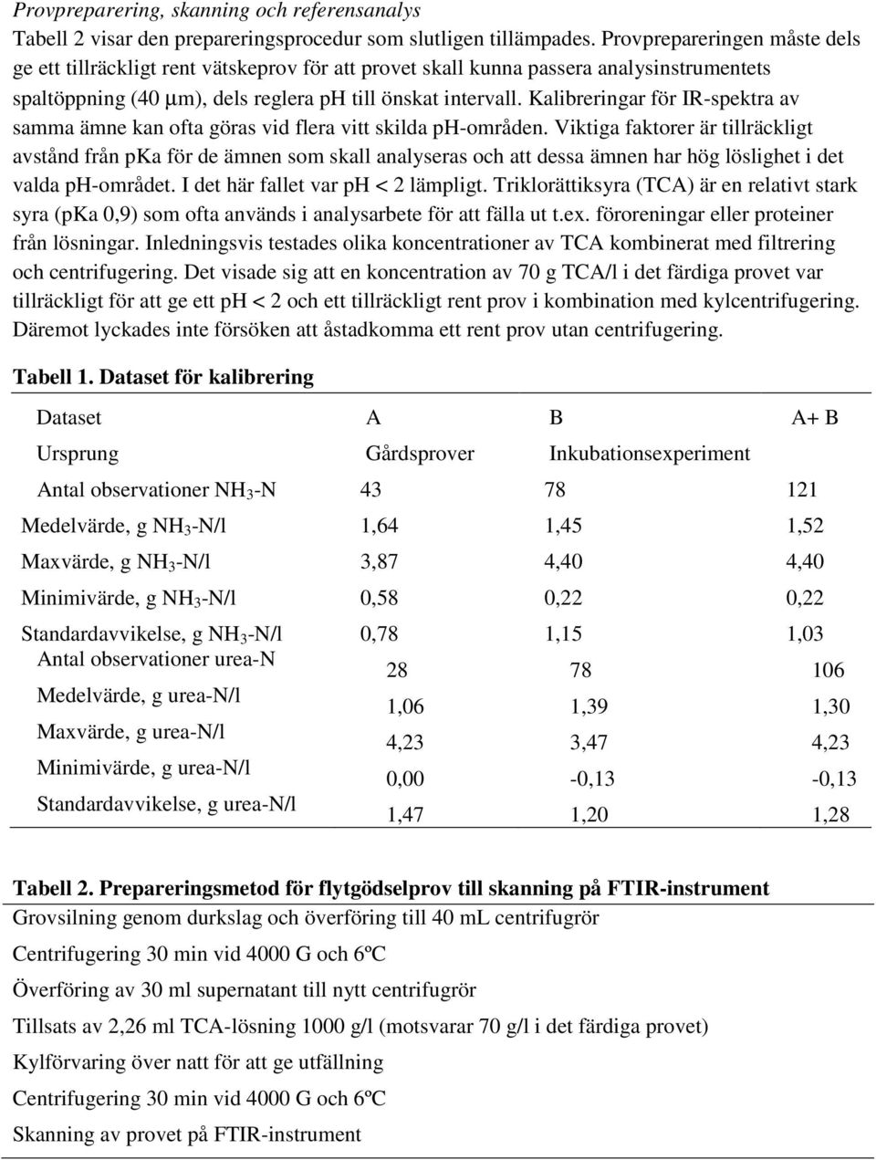 Kalibreringar för IR-spektra av samma ämne kan ofta göras vid flera vitt skilda ph-områden.