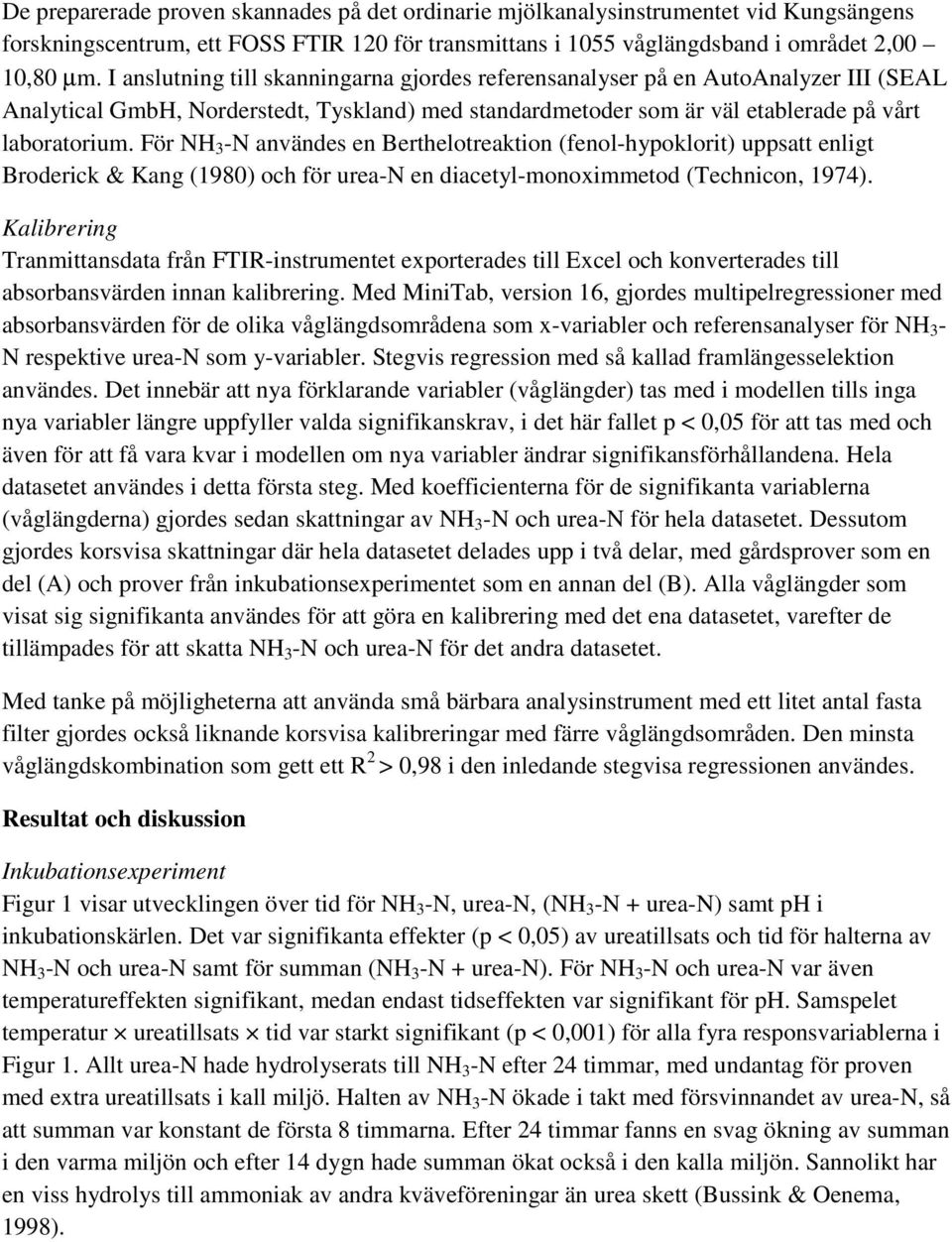 För NH 3 -N användes en Berthelotreaktion (fenol-hypoklorit) uppsatt enligt Broderick & Kang (1980) och för urea-n en diacetyl-monoximmetod (Technicon, 1974).