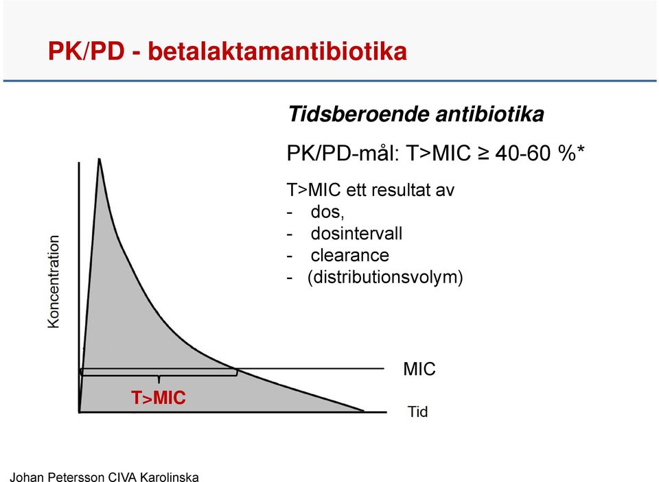 T>MIC ett resultat av - dos, -