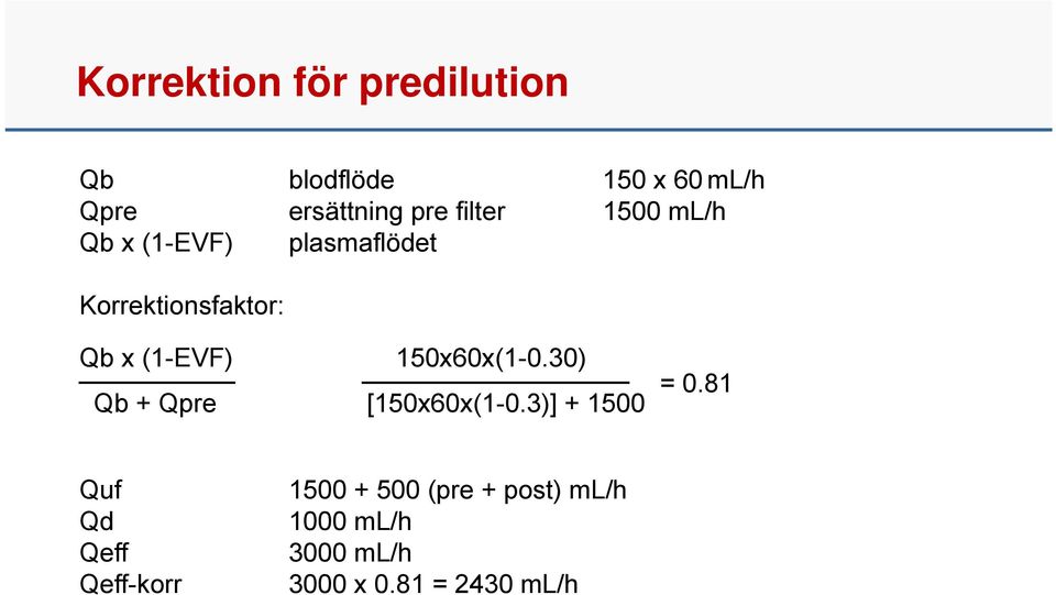 Qb + Qpre 150x60x(1-0.30) [150x60x(1-0.3)] + 1500 = 0.