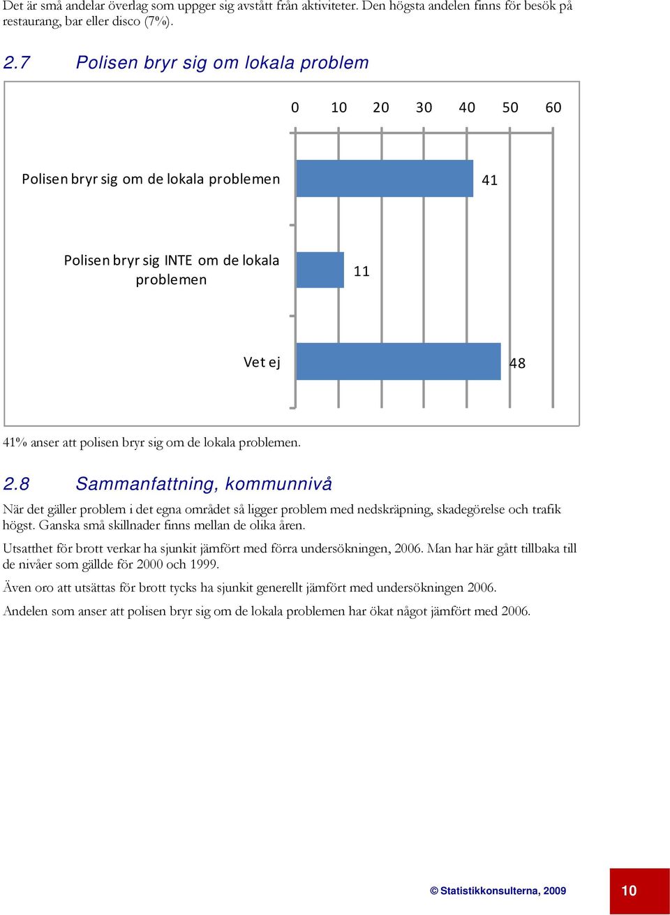 Ganska små skillnader finns mellan de olika åren. verkar ha sjunkit jämfört med förra undersökningen, 2006. Man har här gått tillbaka till de nivåer som gällde för 2000 och 1999.