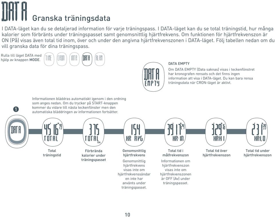 Om funktionen för hjärtfrekvenszon är ON (På) visas även total tid inom, över och under den angivna hjärtfrekvenszonen i DATA-läget. Följ tabellen nedan om du vill granska data för dina träningspass.