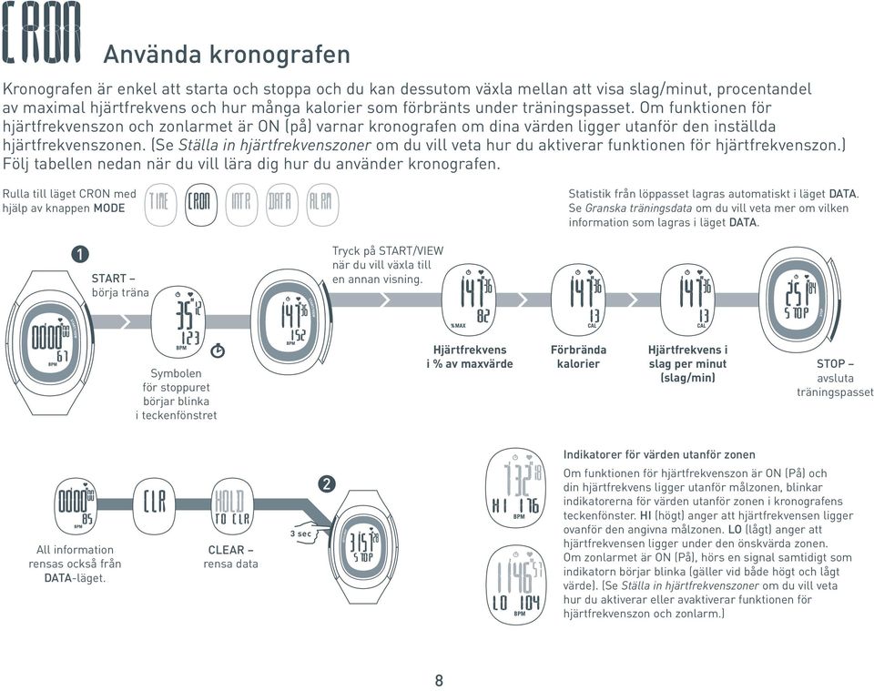 (Se Ställa in hjärtfrekvenszoner om du vill veta hur du aktiverar funktionen för hjärtfrekvenszon.) Följ tabellen nedan när du vill lära dig hur du använder kronografen.