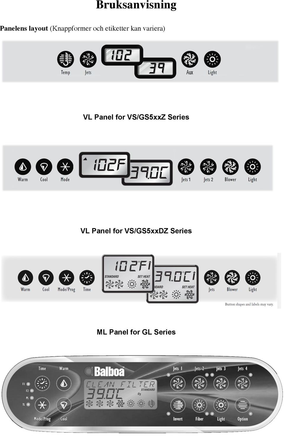 VS/GS5xxZ Series VL Panel for VS/GS5xxSZ
