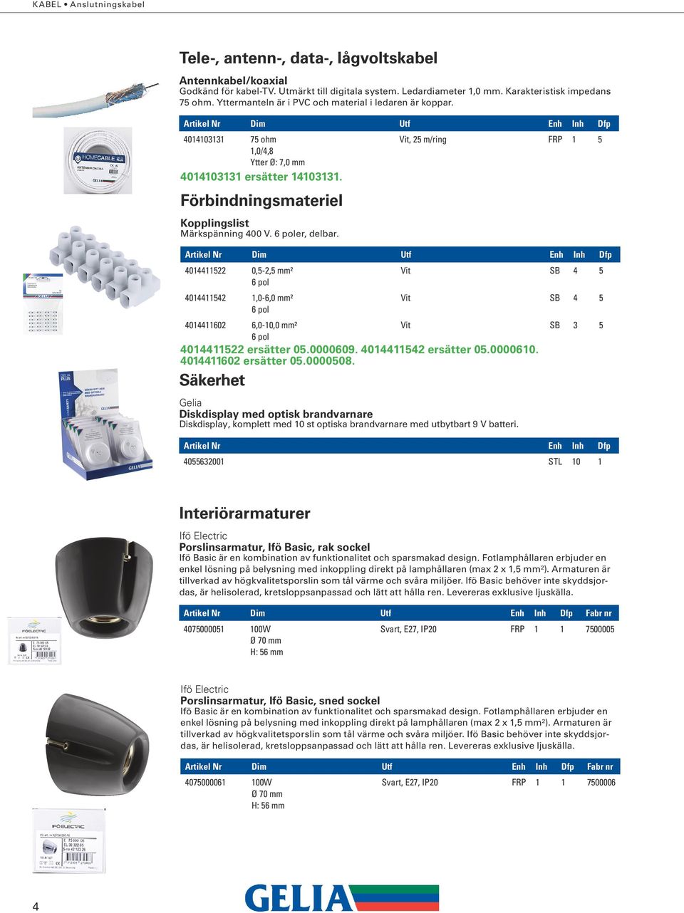 Förbindningsmateriel Kopplingslist Märkspänning 400 V. 6 poler, delbar.