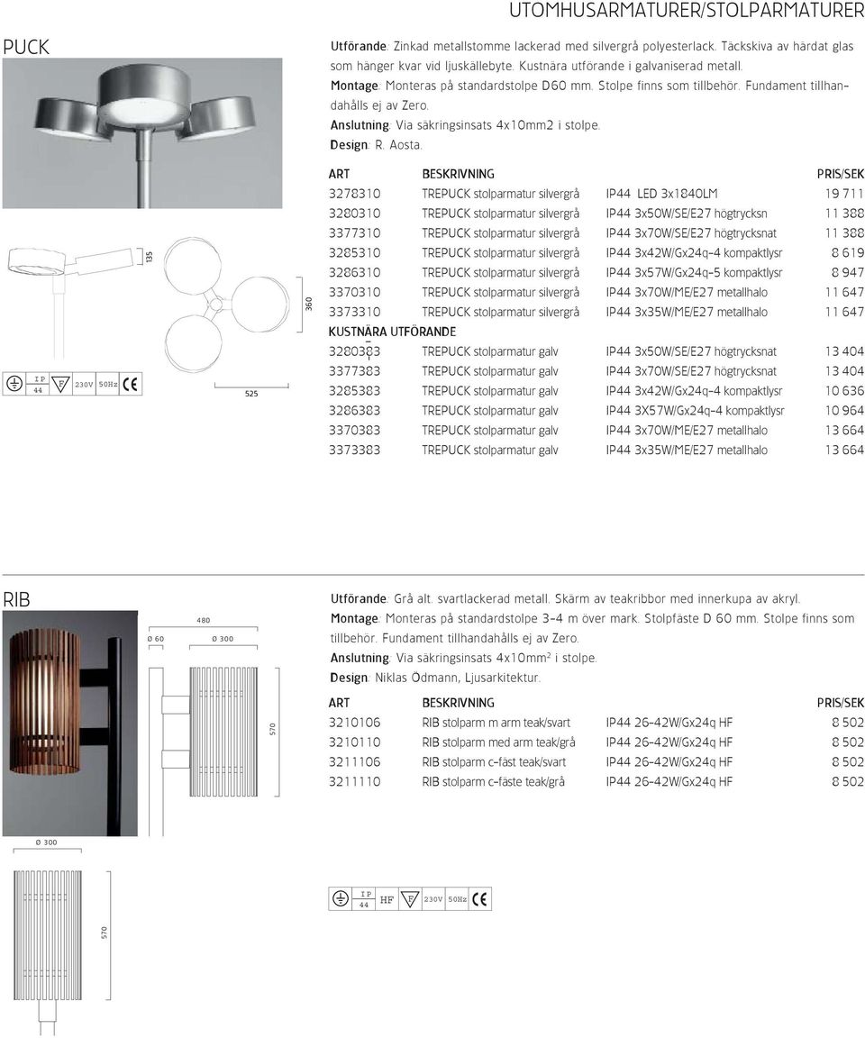 Design: R. Aosta.