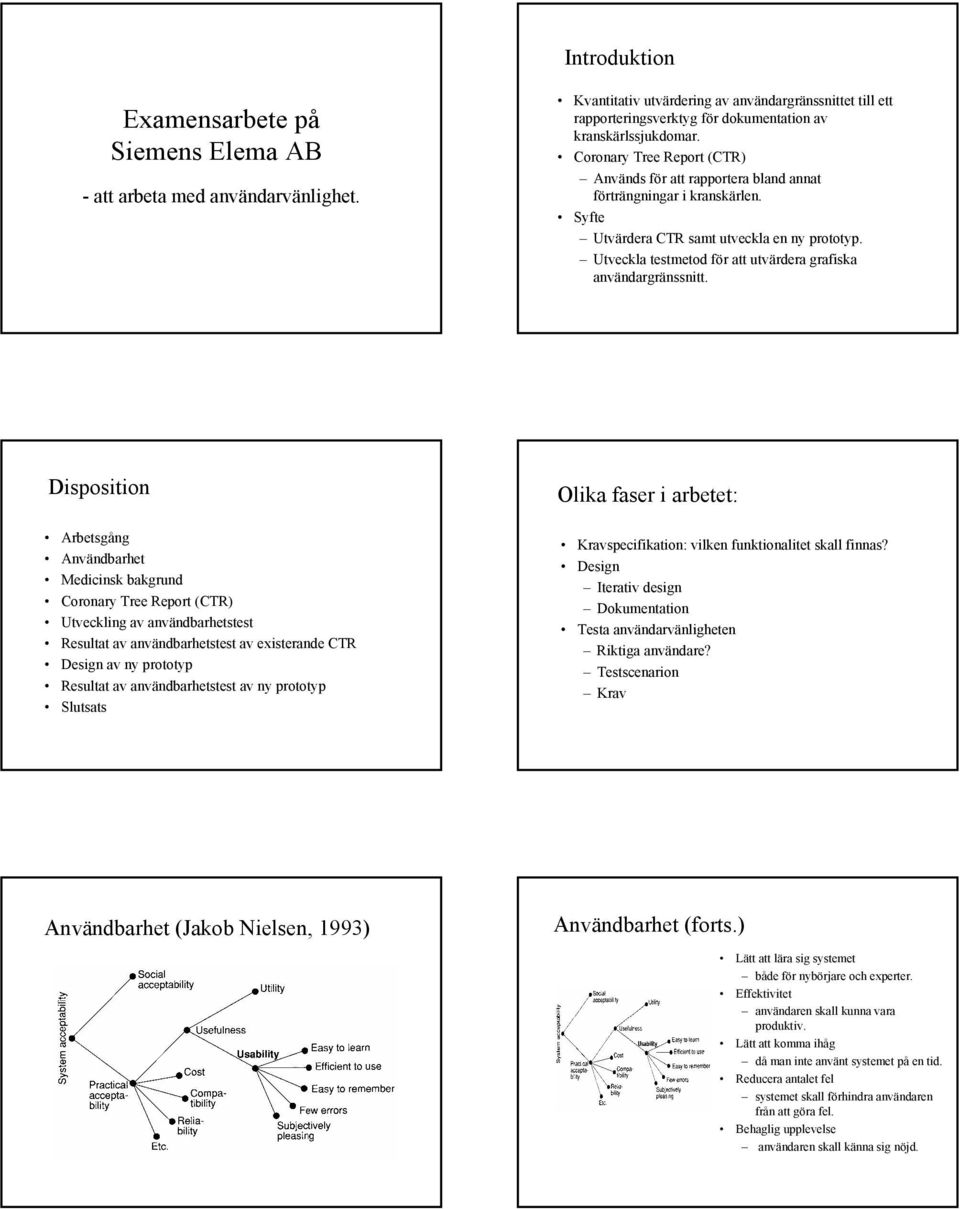 Coronary Tree Report (CTR) Används för att rapportera bland annat förträngningar i kranskärlen. Syfte Utvärdera CTR samt utveckla en ny prototyp.