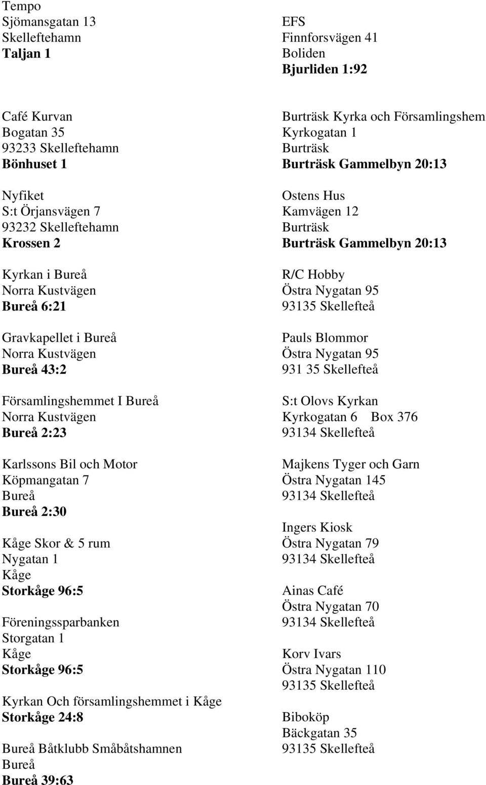 Kåge Skor & 5 rum Nygatan 1 Kåge Storkåge 96:5 Föreningssparbanken Storgatan 1 Kåge Storkåge 96:5 Kyrkan Och församlingshemmet i Kåge Storkåge 24:8 Bureå Båtklubb Småbåtshamnen Bureå Bureå 39:63