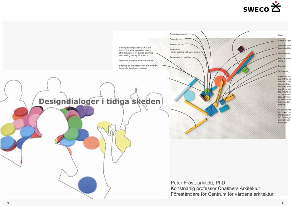 Chalmers Arkitektur