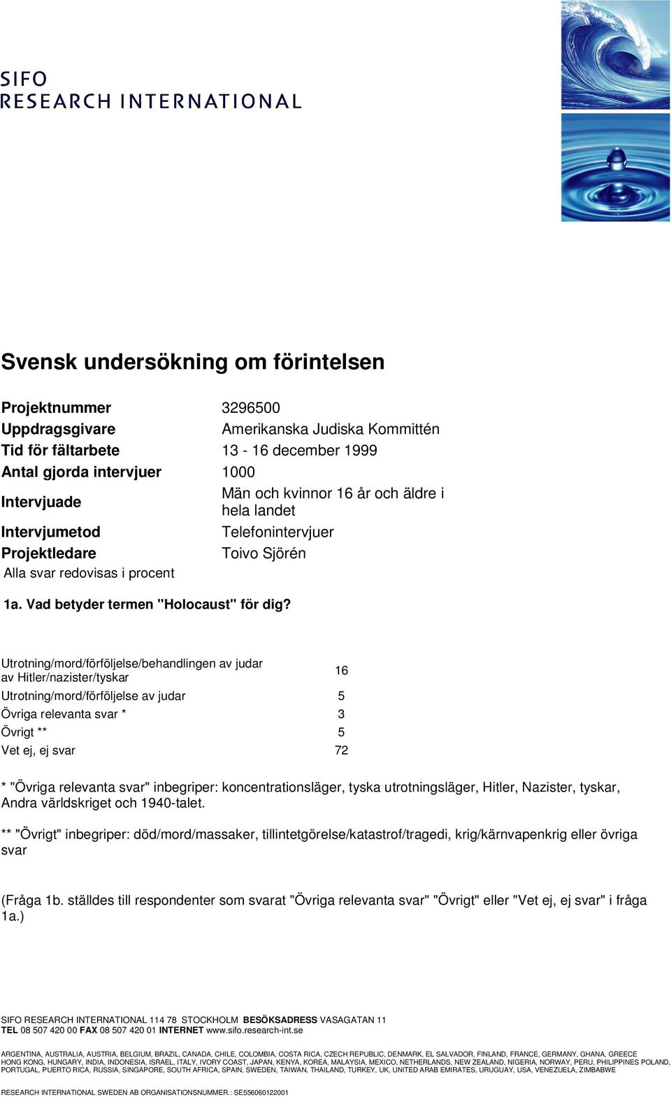 Utrotning/mord/förföljelse/behandlingen av judar av Hitler/nazister/tyskar Utrotning/mord/förföljelse av judar 5 Övriga relevanta svar * 3 Övrigt ** 5 Vet ej, ej svar 72 16 * "Övriga relevanta svar"