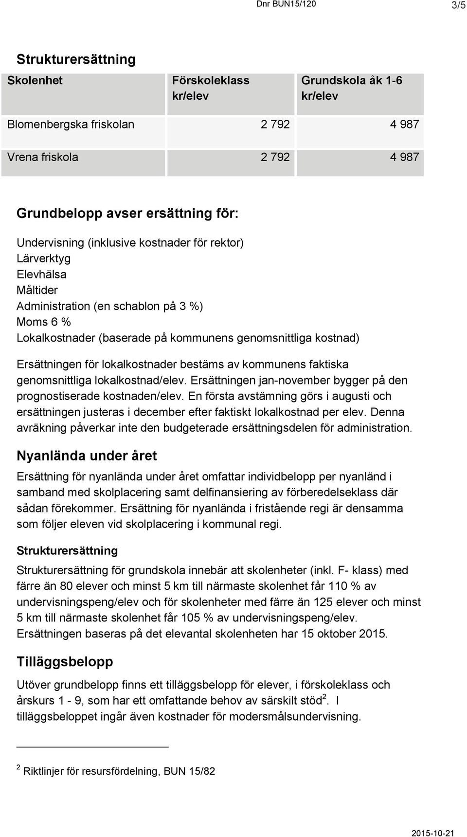 av kommunens faktiska genomsnittliga lokalkostnad/elev. Ersättningen jan-november bygger på den prognostiserade kostnaden/elev.