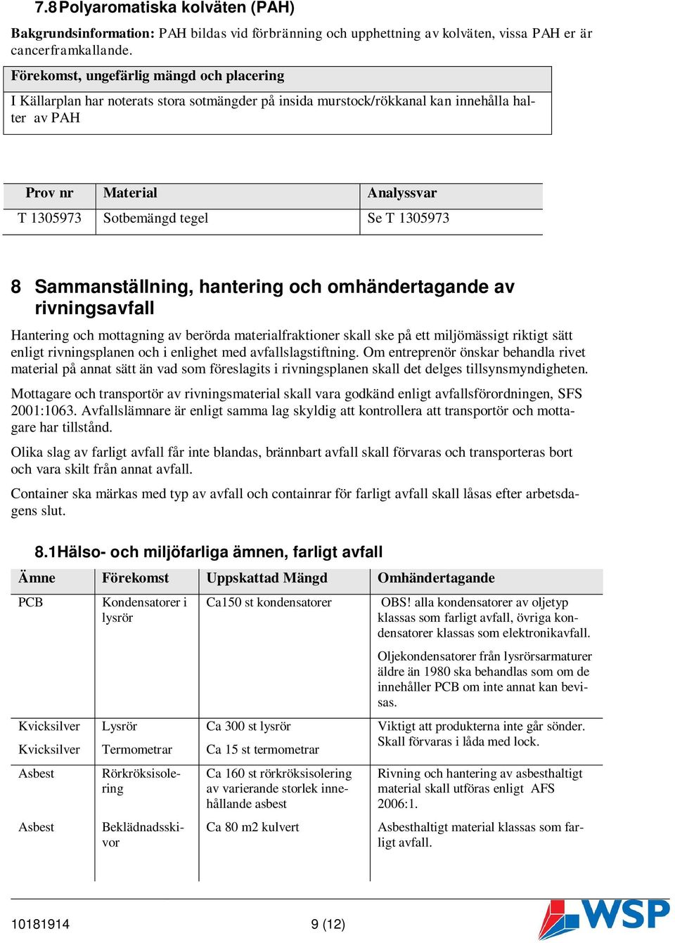 omhändertagande av rivningsavfall Hantering och mottagning av berörda materialfraktioner skall ske på ett miljömässigt riktigt sätt enligt rivningsplanen och i enlighet med avfallslagstiftning.