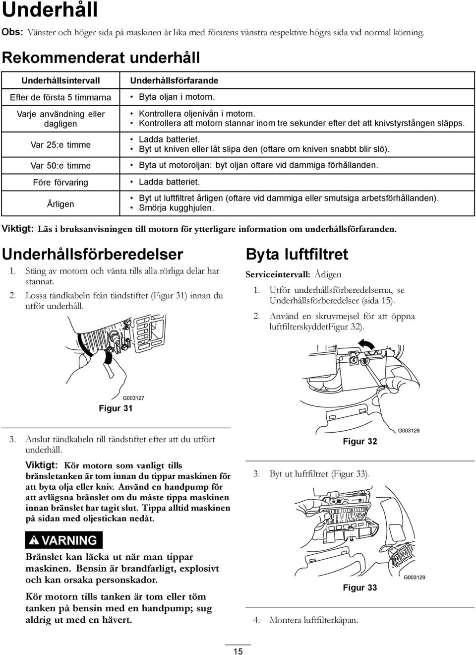 Kontrollera oljenivån i motorn. Kontrollera att motorn stannar inom tre sekunder efter det att knivstyrstången släpps. Ladda batteriet.