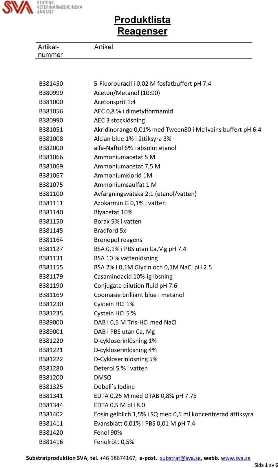 4 B381008 Alcian blue 1% i ättiksyra 3% B382000 alfa-naftol 6% i absolut etanol B381066 Ammoniumacetat 5 M B381069 Ammoniumacetat 7,5 M B381067 Ammoniumklorid 1M B381075 Ammoniumsaulfat 1 M B381100